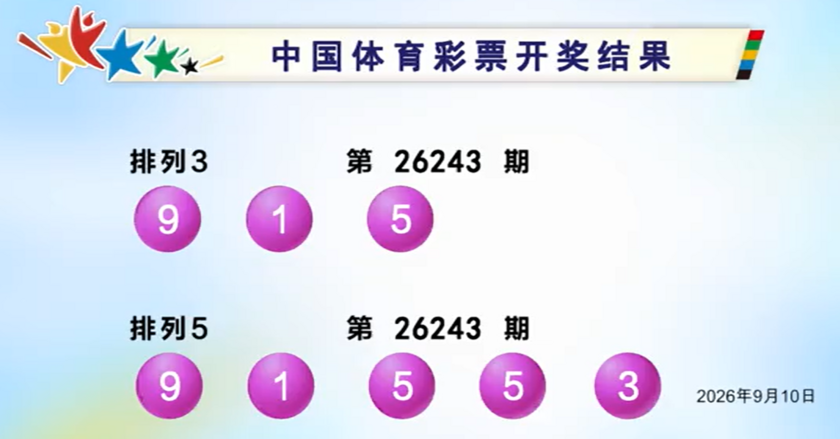 双色球2026105期开奖回顾 开奖结果查询